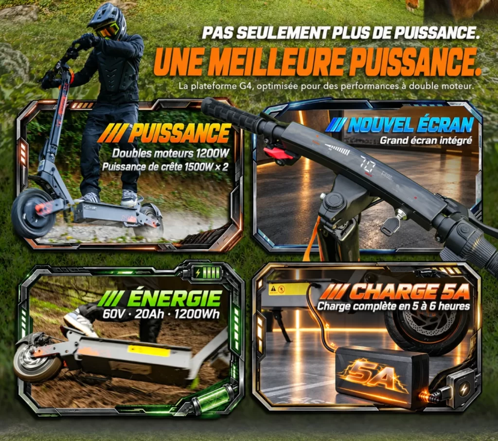 Caractéristiques KuKirin G4 Ultra avec double moteur 2000W, écran, batterie 60V et chargeur 5A