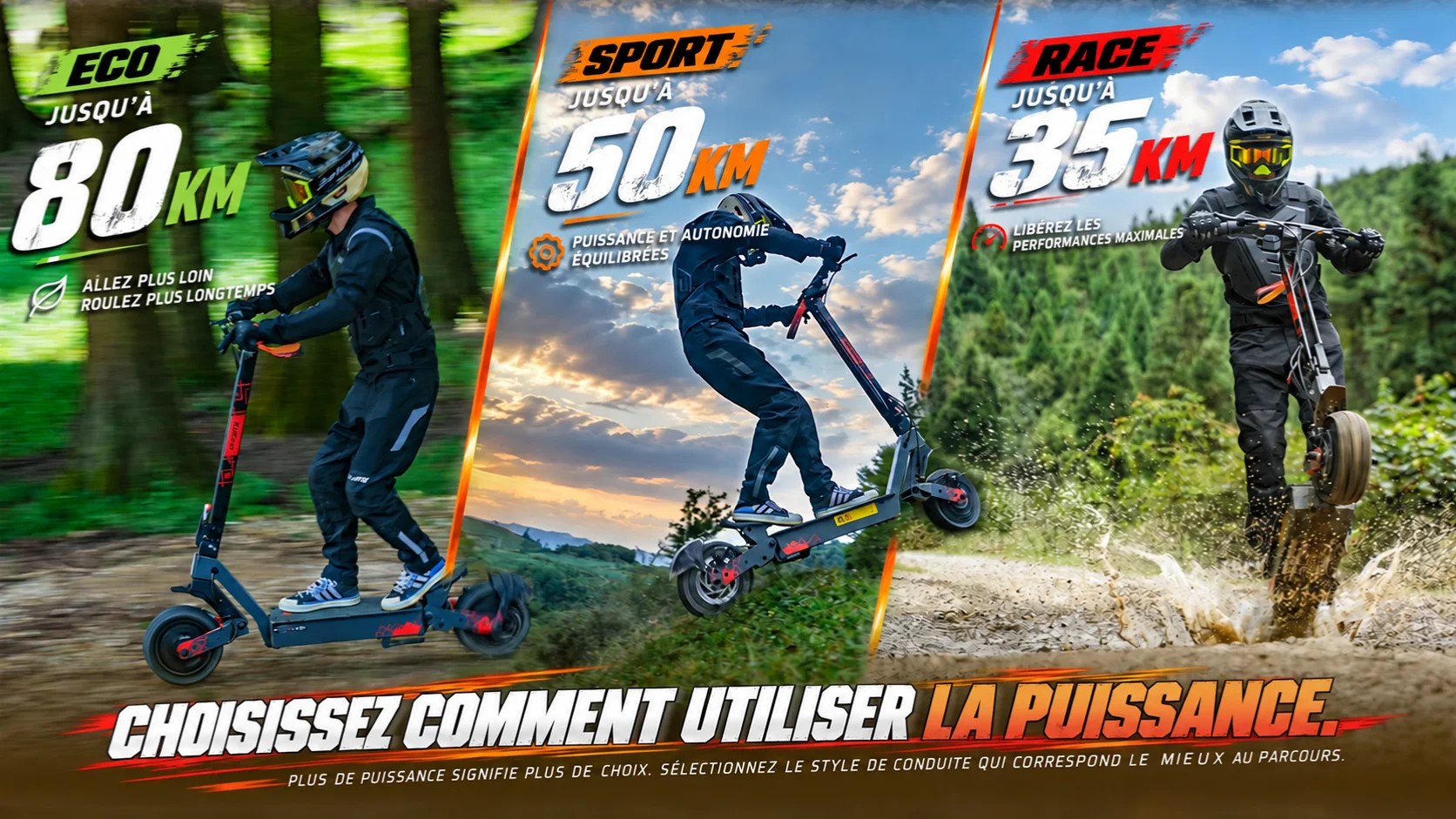 KuKirin G4 Ultra en modes ECO, SPORT et RACE avec autonomies jusqu’à 80, 50 et 35 km